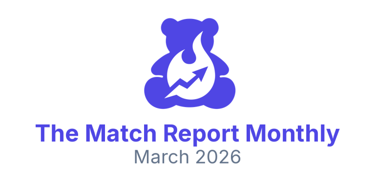 The Match Report Monthly | March 2026 Trend Recap